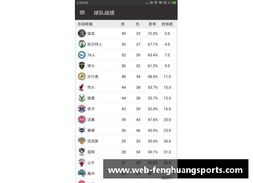 凤凰体育勇士完成五笔2换1的交易正式敲定球队阵容再添新血