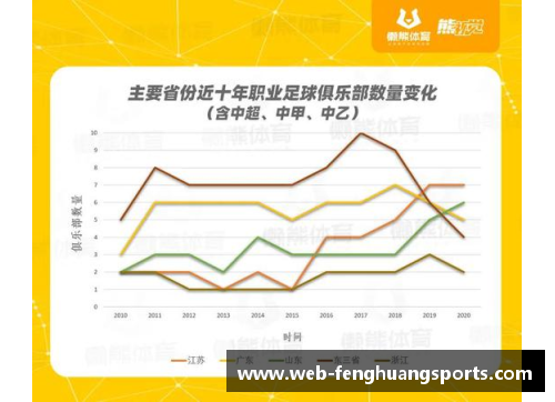 凤凰体育国内足球职业联赛积分榜逐渐变化，强队逐渐崛起 - 副本